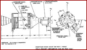 Apollo Spacecraft Configuration (top and front views)